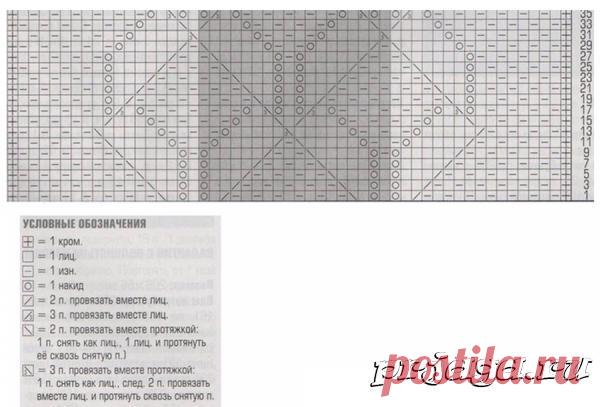 Узор спицами «Х»