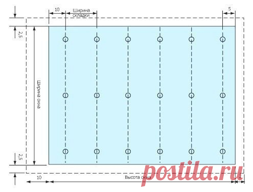 Зачем покупать римские шторы если можно сделать самому? выкройки, инструкция! - Полезно Знать