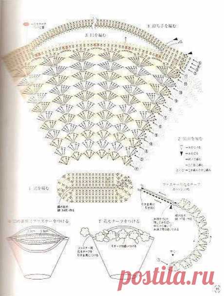 (14) Facebook