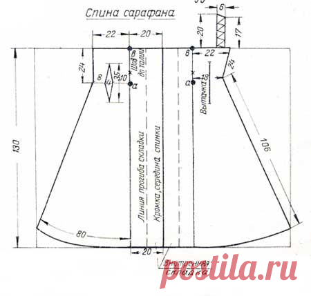 Выкройка школьного сарафана. Шьем школьный сарафан своими руками