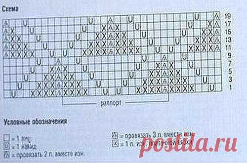Нескучное рукоделие