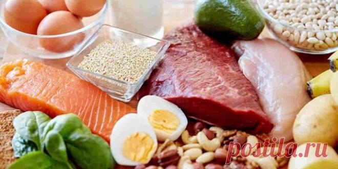 Диета по гликемическому индексу: правила, меню на неделю с рецептами по дням, отзывы и результаты