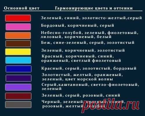 Удобная таблица сочетания цветов.