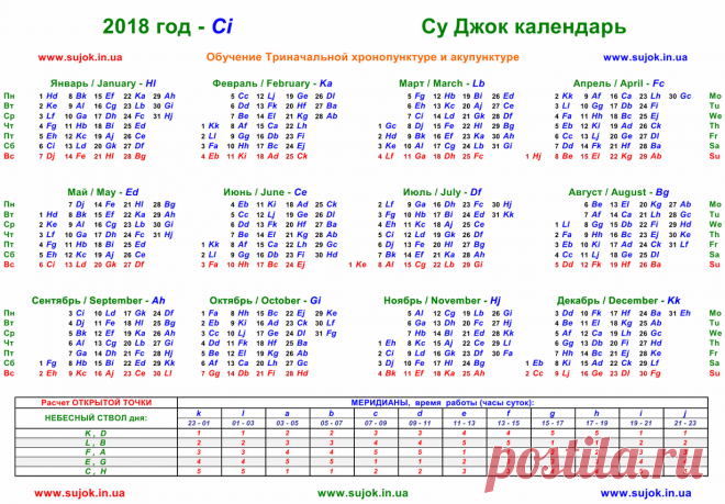 Су Джок КАЛЕНДАРЬ 2018г.