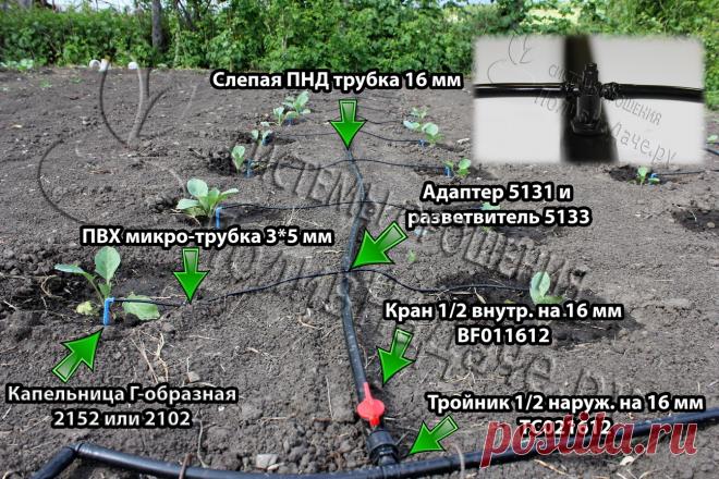 Купить Адаптер на микротрубку 5мм