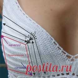 Узор крючком. Мастер-класс (Уроки и МК по ВЯЗАНИЮ) | Журнал Вдохновение Рукодельницы