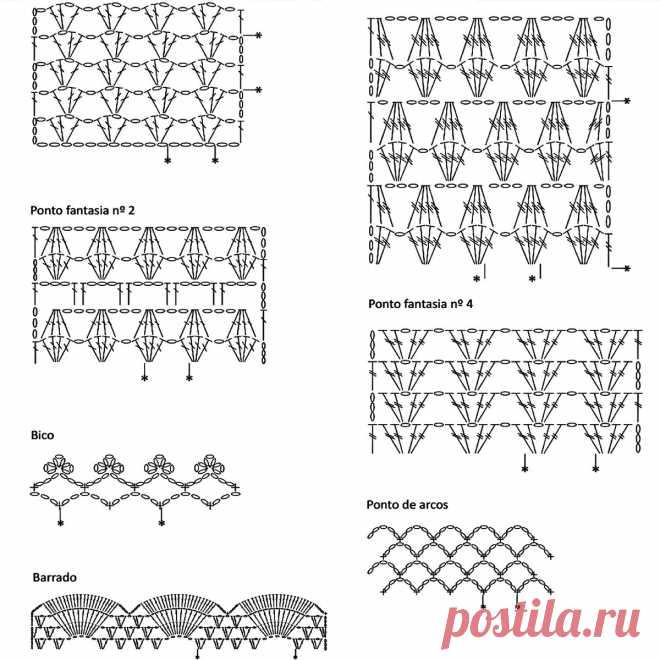 Невесомые платья крючком. Выкройки и схемы | Вязание с Paradosik_Handmade | Дзен