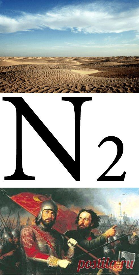 UniverTV.ru - образовательное видео. Школьные уроки в видеоформате