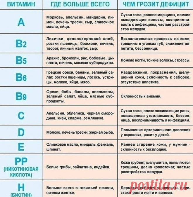 ЛАЙФХАКИ ДЛЯ ЖИЗНИ