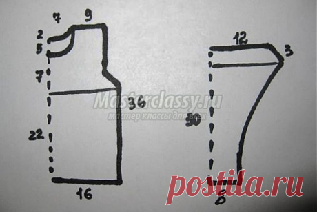 Вязание свитера для мальчика спицами. Мастер-класс с пошаговыми фото