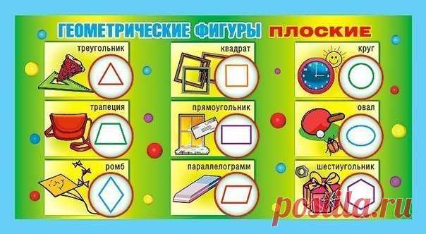 СТИХИ ПРО ГЕОМЕТРИЧЕСКИЕ ФИГУРЫ И ОБЪЕМНЫЕ ТЕЛА