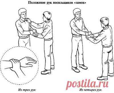 ТРАНСПОРТИРОВКА ПОСТРАДАВШЕГО В ПОЛЕВЫХ УСЛОВИЯХ