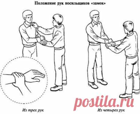 ТРАНСПОРТИРОВКА ПОСТРАДАВШЕГО В ПОЛЕВЫХ УСЛОВИЯХ