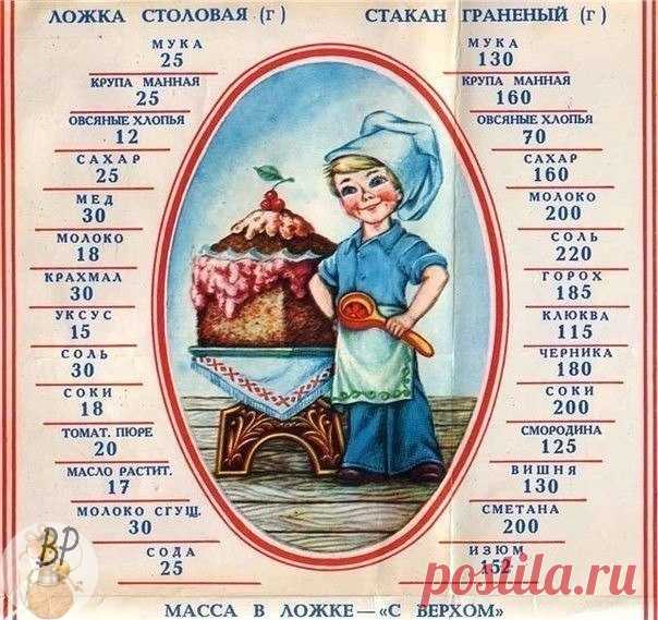 Хозяйке на заметку

Сохраняйте в свои копилочки нажав 