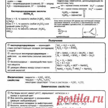 Учитель химии!