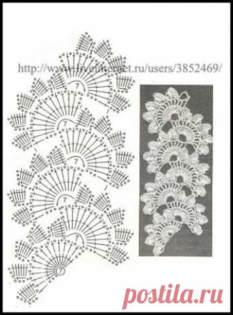 Как вязать ленточное кружево