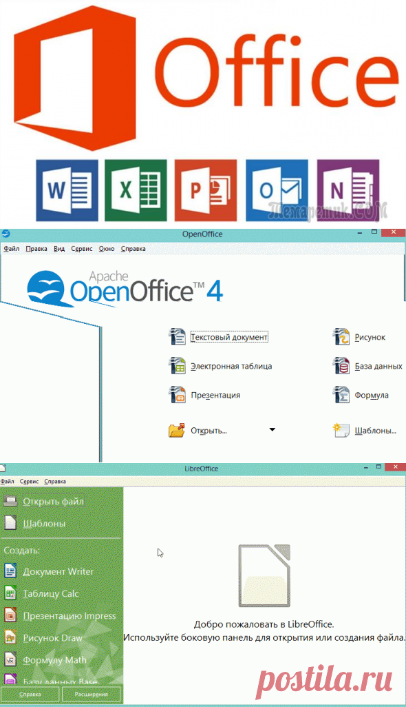 Замена Microsoft Office (Word, Excel…). Бесплатные аналоги