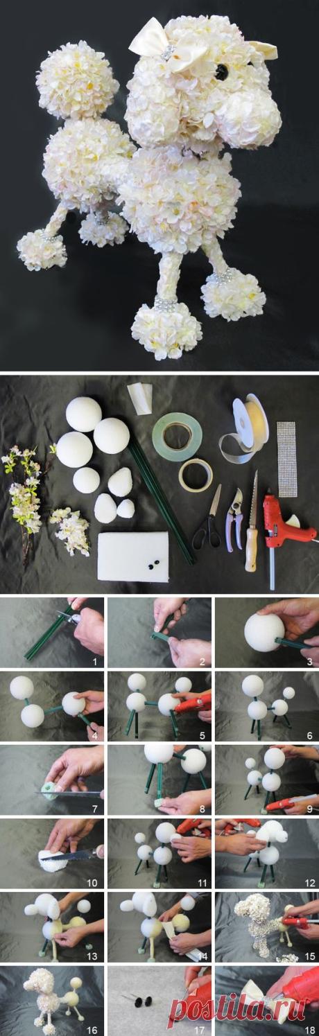 Pinterest: инструмент для поиска и хранения интересных идей