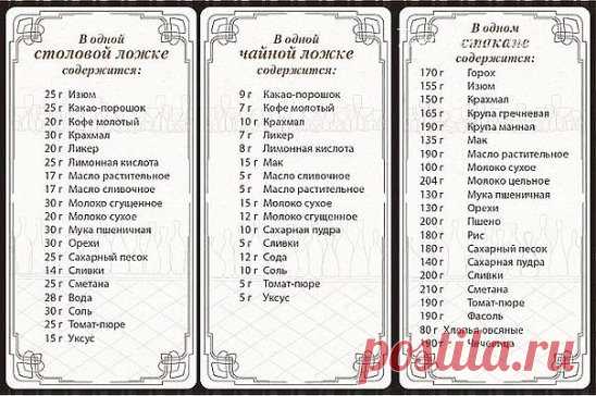 ХОЗЯЙКЕ НА ЗАМЕТКУ.
