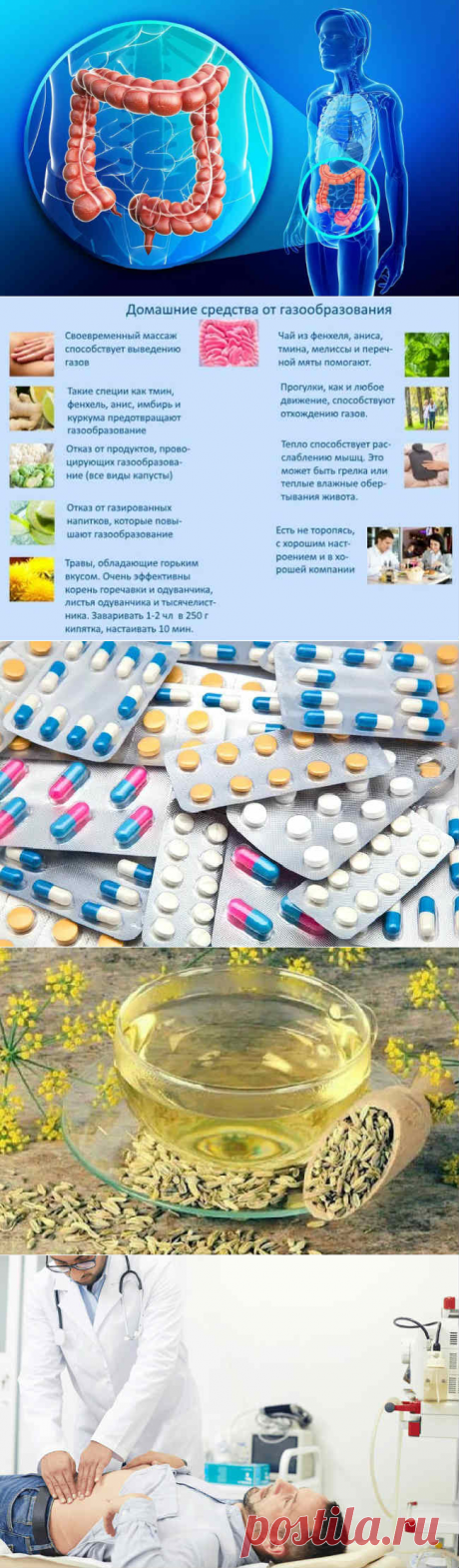 Повышенное газообразование в кишечнике — причины и лечение