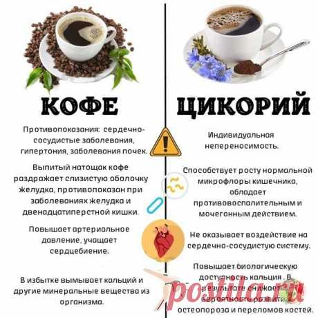кофе - цикорий