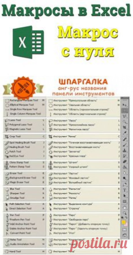Pinterest