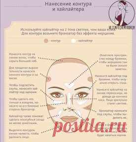 КЛАССНАЯ ШПАРГАЛКА ПО МАКИЯЖУ💄
.
БЕРЕМ СЕБЕ НА ЗАМЕТКУ📎
#интересное