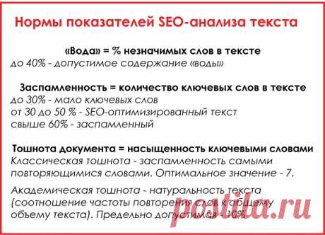 Что такое стоп-слова | Копирайтинг для блоггеров