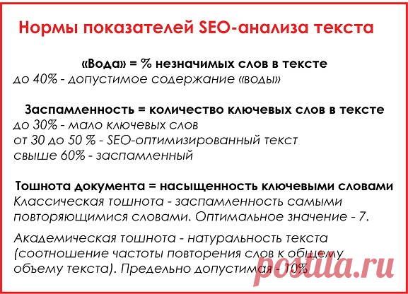 Что такое стоп-слова | Копирайтинг для блоггеров