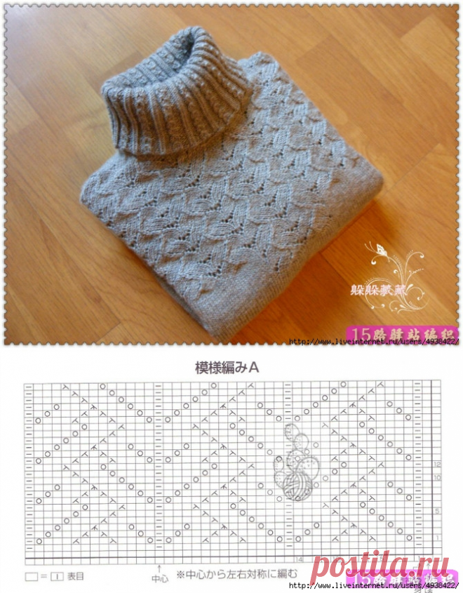 Узор спицами. Фото + схема.