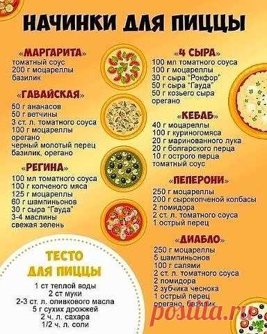 САМЫЕ ПОПУЛЯРНЫЕ НАЧИНКИ ДЛЯ ПИЦЦЫ
Не забудьте сохранить