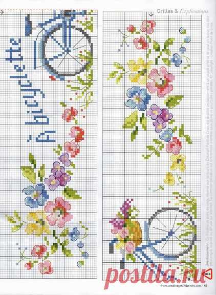 Pinterest: инструмент для поиска и хранения интересных идей