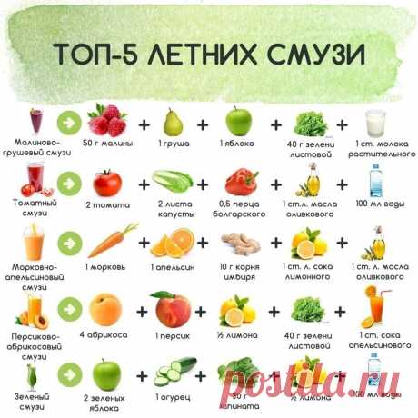 ТОП-5 летних смузи