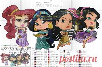 principesse disney chibi - Blog di Eromas