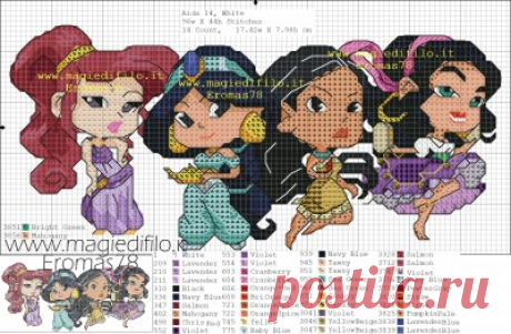 principesse disney chibi - Blog di Eromas