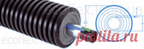 Теплоизолированная ПЭ-труба с защитной оболочкой и греющим кабелем. Чем она интересна дачникам и владельцам загородных домов? | Андрей Ратников | Яндекс Дзен