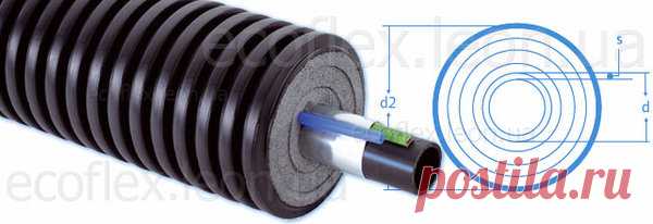 Теплоизолированная ПЭ-труба с защитной оболочкой и греющим кабелем. Чем она интересна дачникам и владельцам загородных домов? | Андрей Ратников | Яндекс Дзен