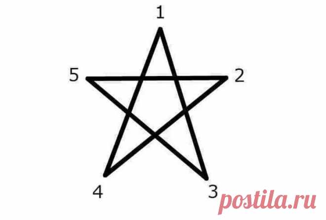 Нарисуйте пятиконечную звезду. Из какой точки вы провели первую линию? Результаты японского теста