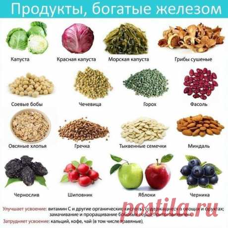 Полезности в картинках.