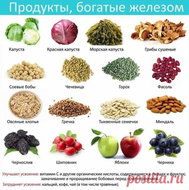 Полезности в картинках.