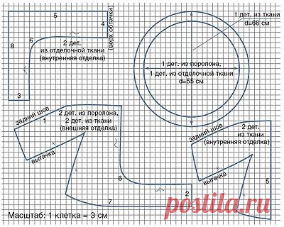 сделать домик для кошки своими руками: 128 тыс изображений найдено в Яндекс.Картинках