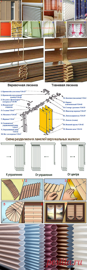 Жалюзи на окна своими руками: из обоев, ткани, бумаги