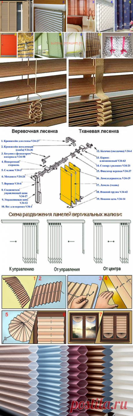 Жалюзи на окна своими руками: из обоев, ткани, бумаги