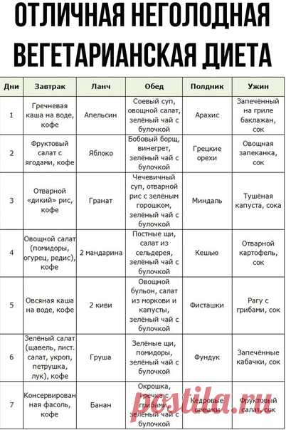 Пригoдится всeм