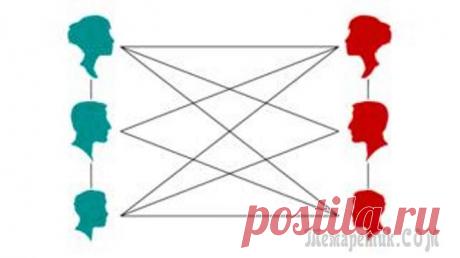 Загадка про сложные семейные коллизии