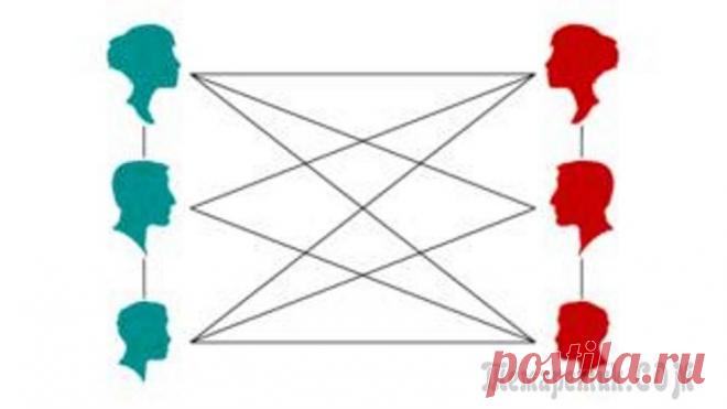 Загадка про сложные семейные коллизии