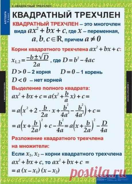 Учебно-наглядные пособия