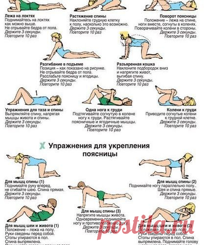 Полезные таблицы. Забирай!