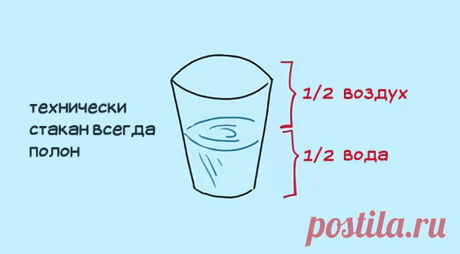 Как в постоянно расширяющейся вселенной найти суженого?