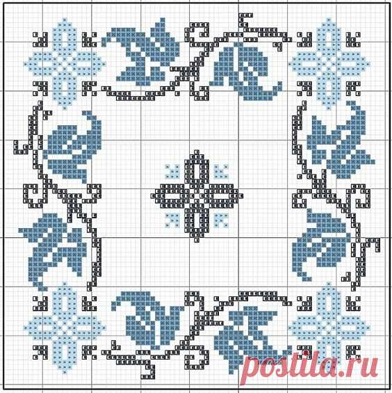 Pinterest: инструмент для поиска и хранения интересных идей